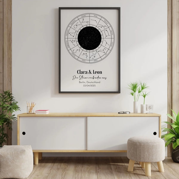Sternenkreis - Personalisiertes Poster